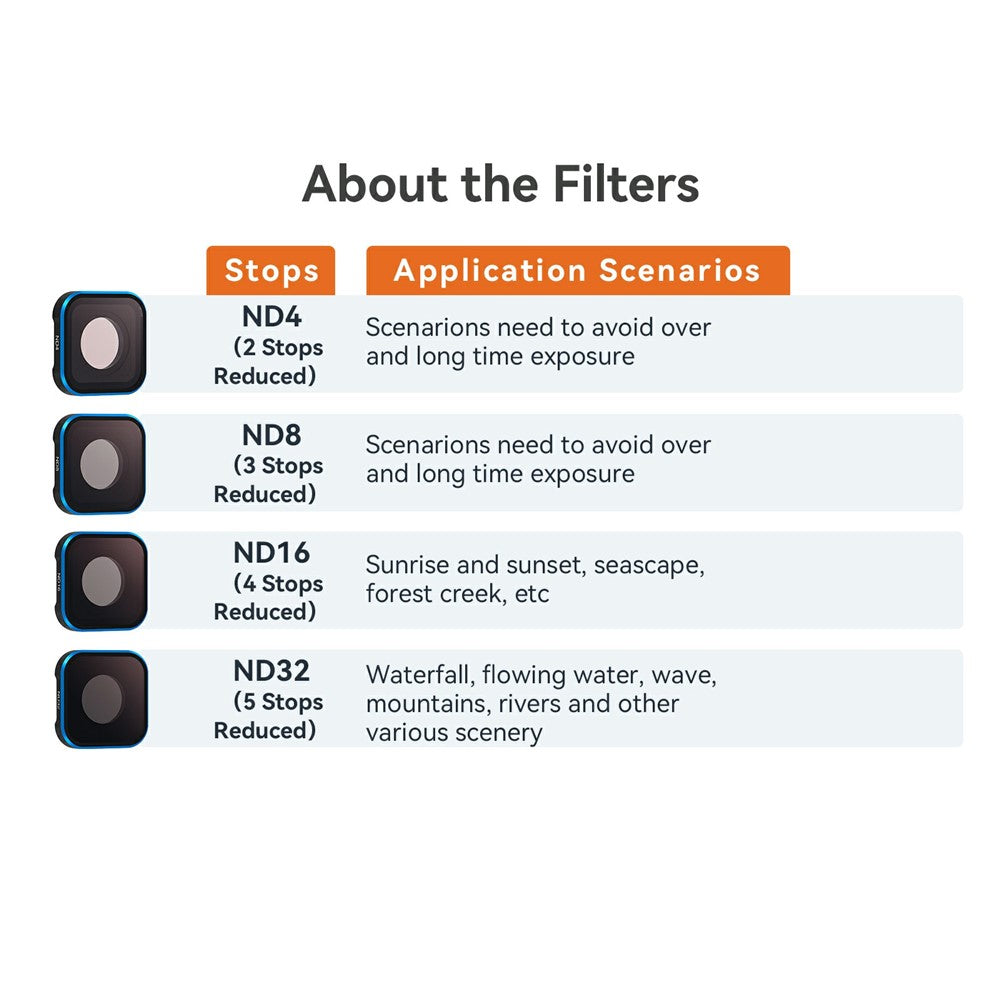 Other Camera Accessories