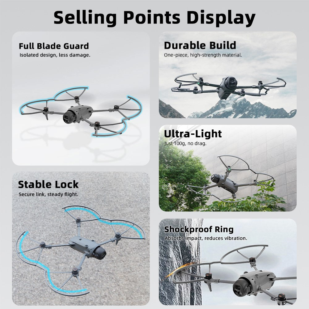 BRDRC 2Pcs For DJI Mavic 4 Pro Propeller Protector Guard PC Anti Collision Propeller Ring