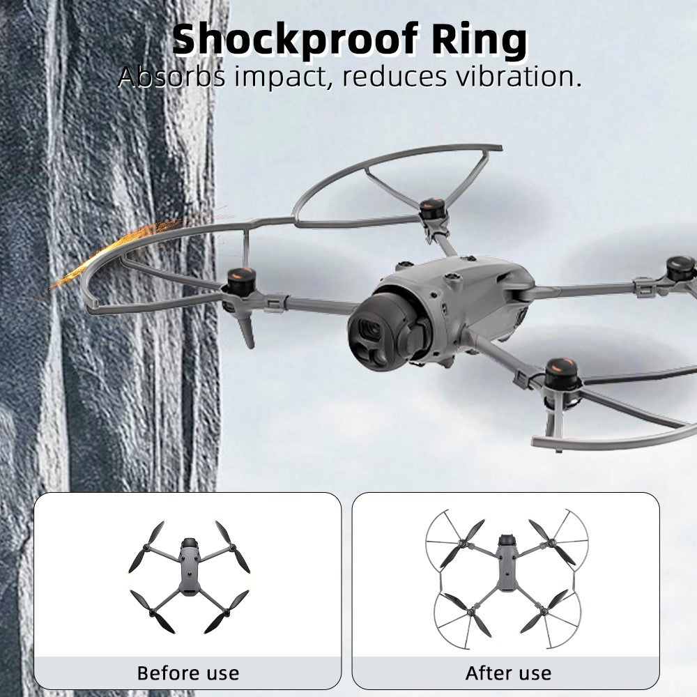 BRDRC 2Pcs For DJI Mavic 4 Pro Propeller Protector Guard PC Anti Collision Propeller Ring
