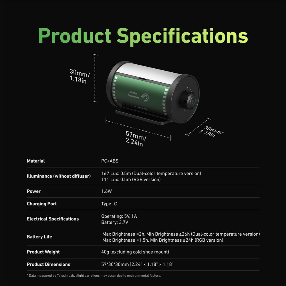 Other Camera Accessories