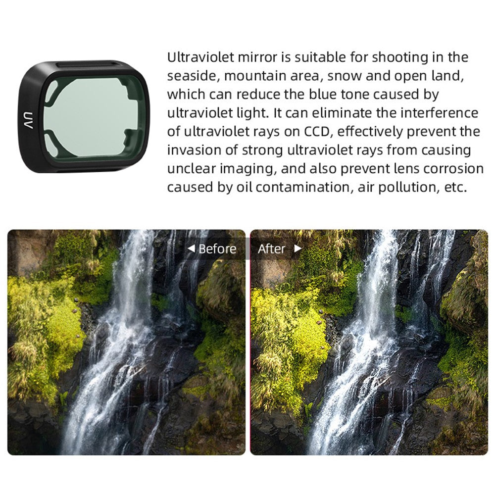 BRDRC For DJI Mini 3 Pro UV / CPL / ND Filter Plastic+Optical Glass Drone Camera Lens Filter