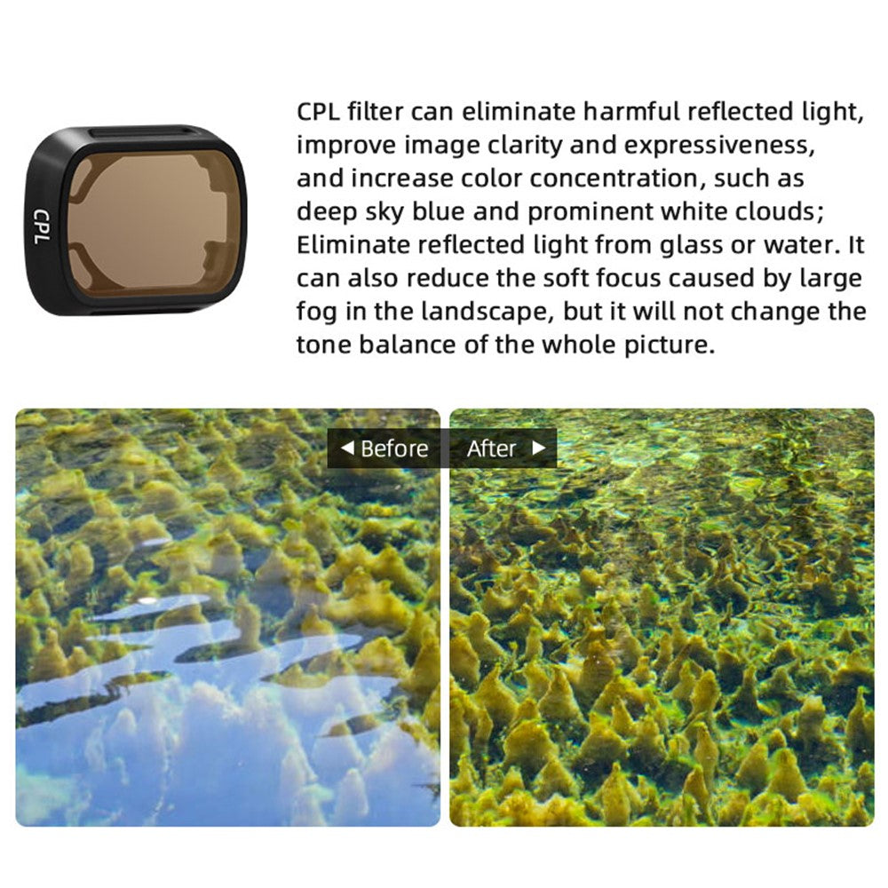 BRDRC For DJI Mini 3 Pro UV / CPL / ND Filter Plastic+Optical Glass Drone Camera Lens Filter