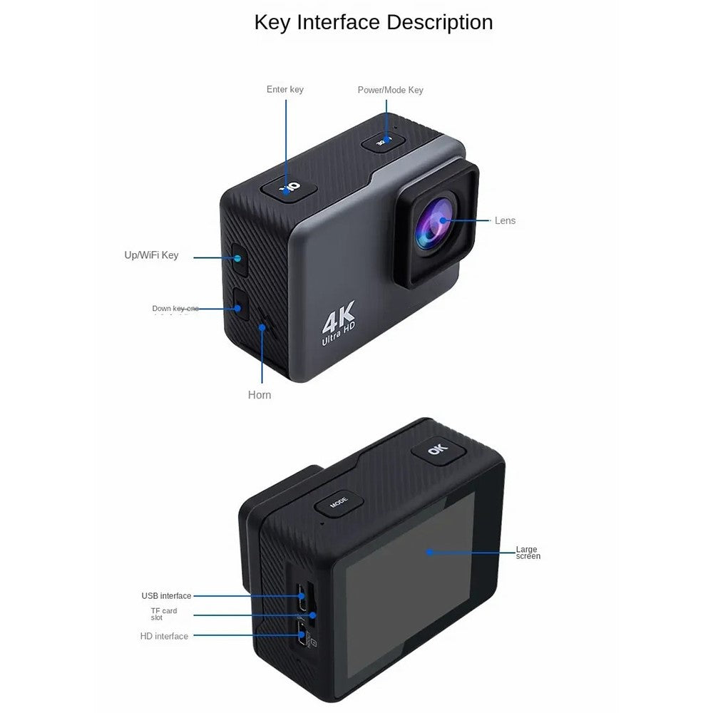 Action Cameras
