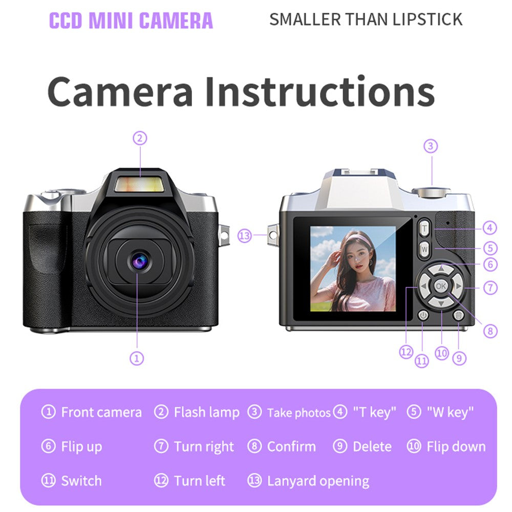 Digital Cameras