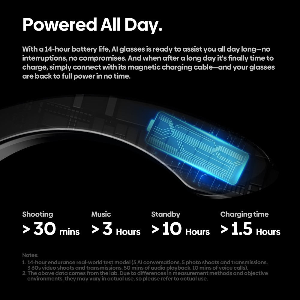 ZEBLAZE AI Translation Eyewear HD Photo Video Calling Smart Glasses with Camera Intelligent Eyewear