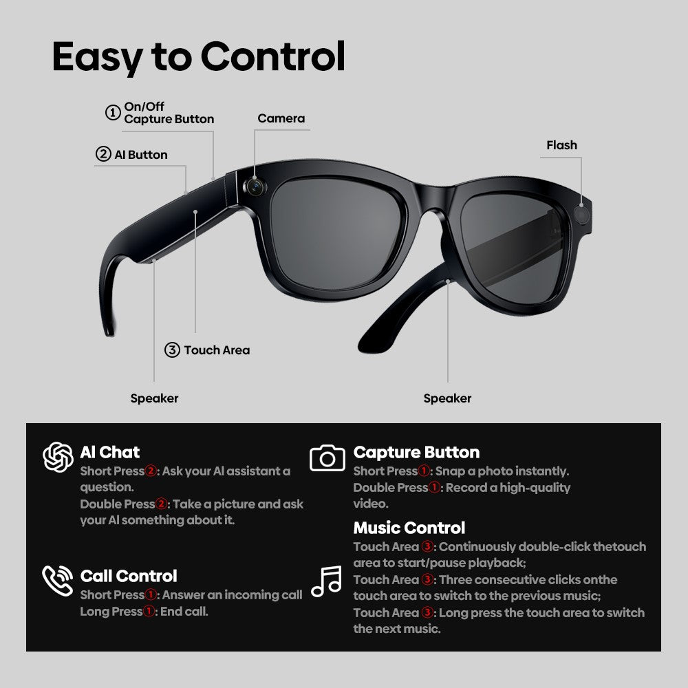 ZEBLAZE AI Translation Eyewear HD Photo Video Calling Smart Glasses with Camera Intelligent Eyewear