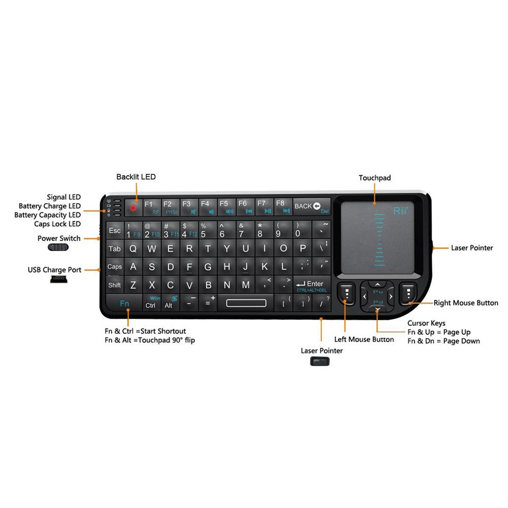 RII Mini V3 2.4GHz Wireless QWERTY Keyboard Touchpad Air Mouse with Backlit (English Version)