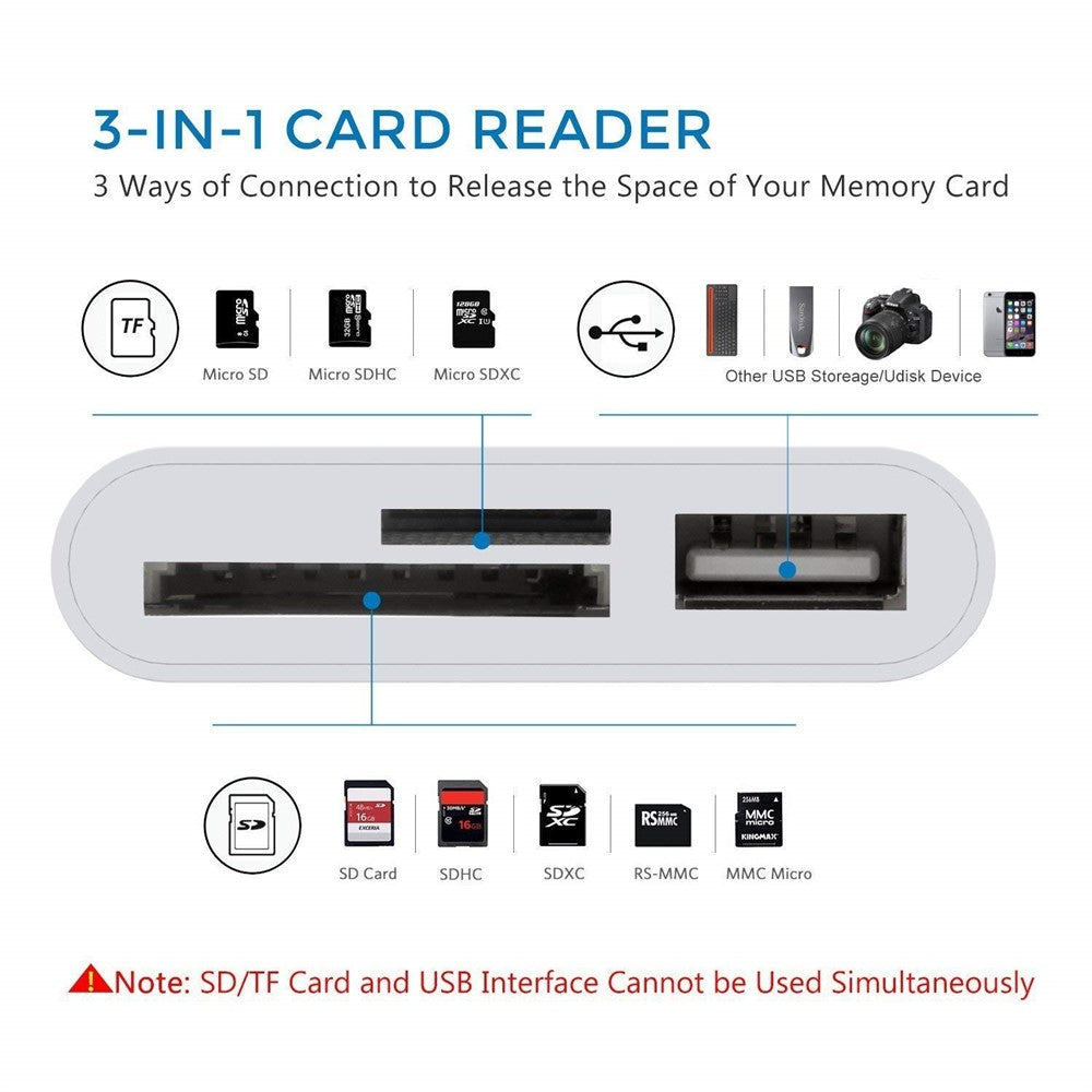 Type-C to SD/TF Card Reader USB OTG Hub Adapter