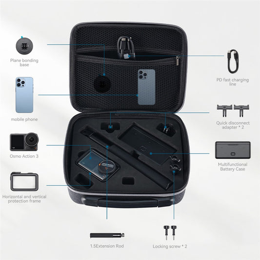 Other Camera Accessories