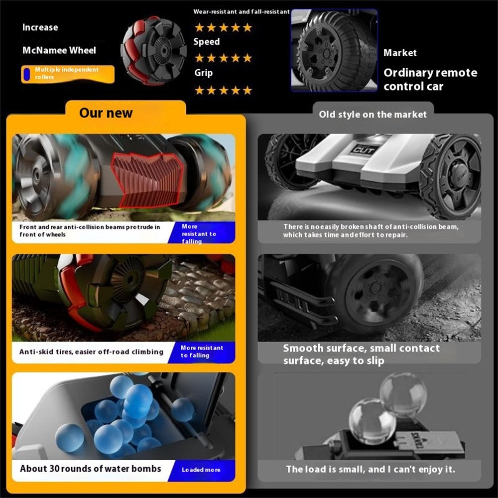 4DRC 4D-Y8 RC Tank Car 4WD Off-Road Water Bullet Shooter Dual Remote Control Single Battery