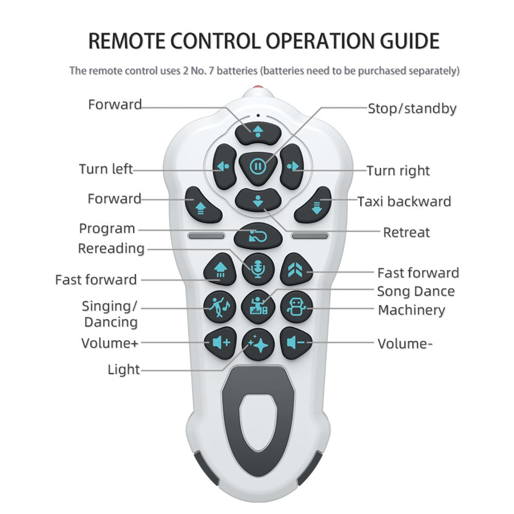 BG1538 RC Dancing Robot AI Smart Voice Robot Model Toys Support Remote Programming, Gesture Sensor