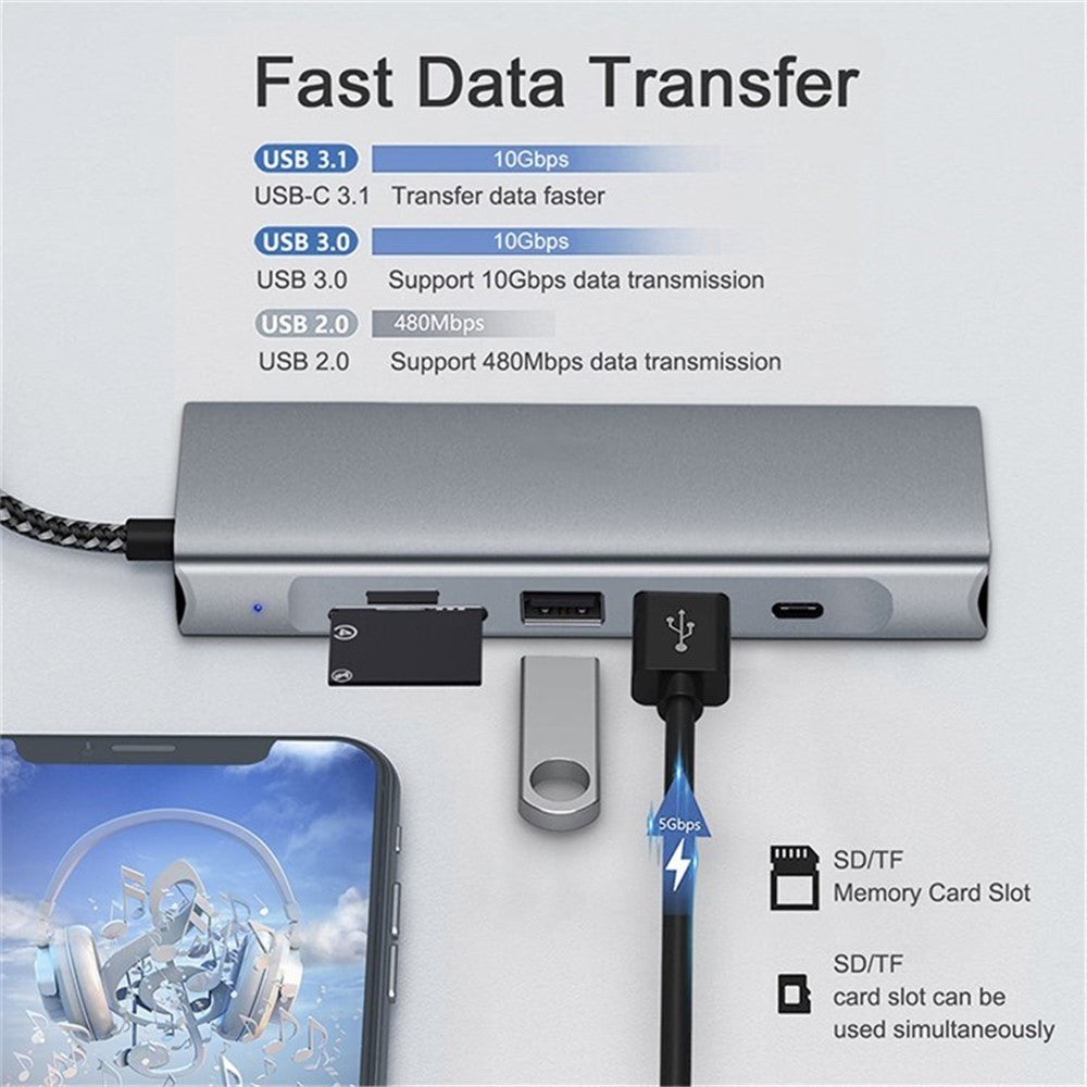 8 in 1 Multi-Port USB Type-C Hub NVME SATA M.2 Multi-function Hub Type-C Docking Station