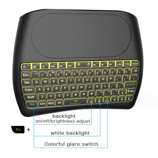 2.4GHz Wireless QWERTY Keyboard Remote Control