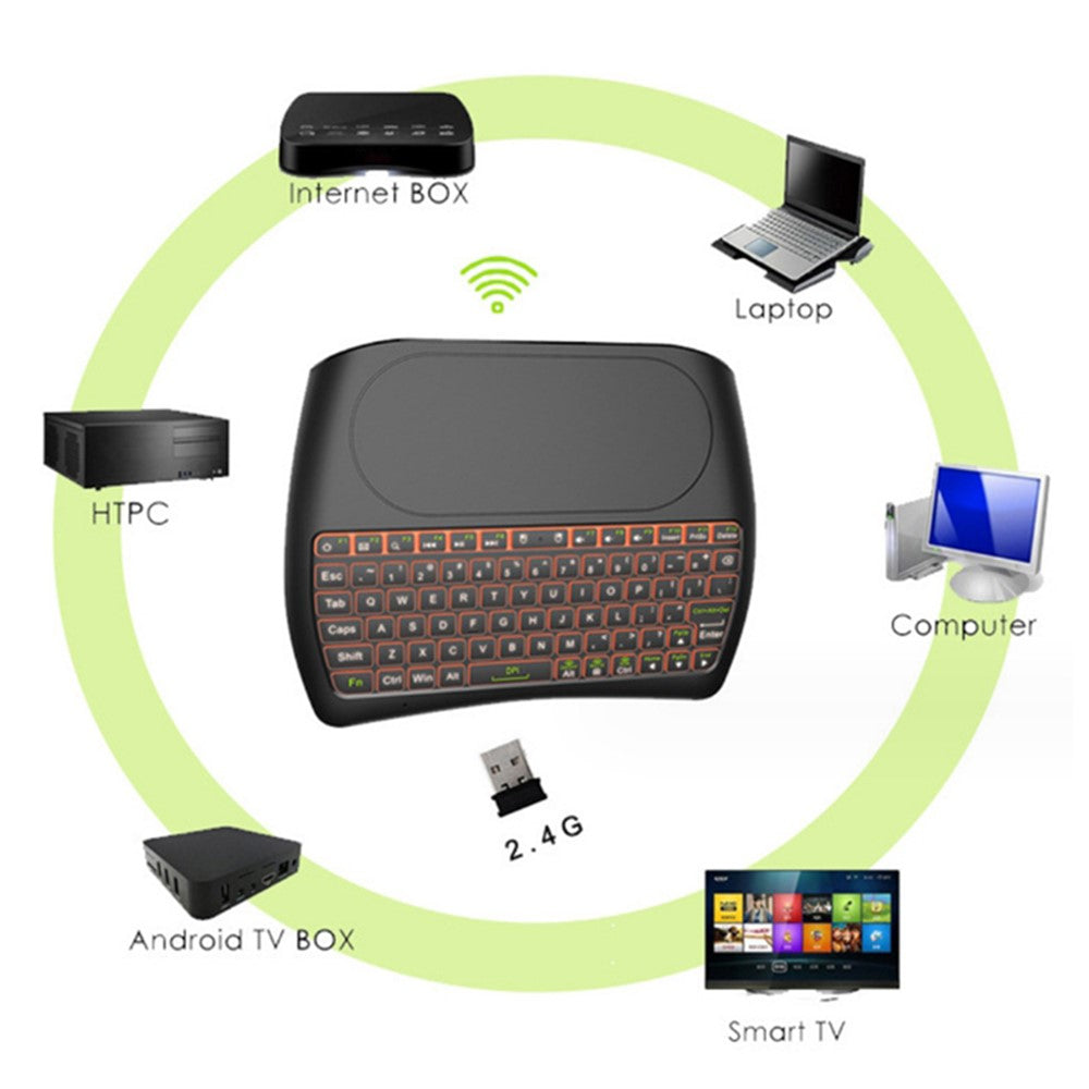 2.4GHz Wireless QWERTY Keyboard Remote Control