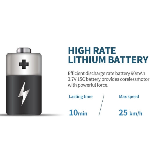 WLTOYS 322221 2.4GHz Off-Road RC Car 1/32 Racing Car Remote Control 25km/h RTR