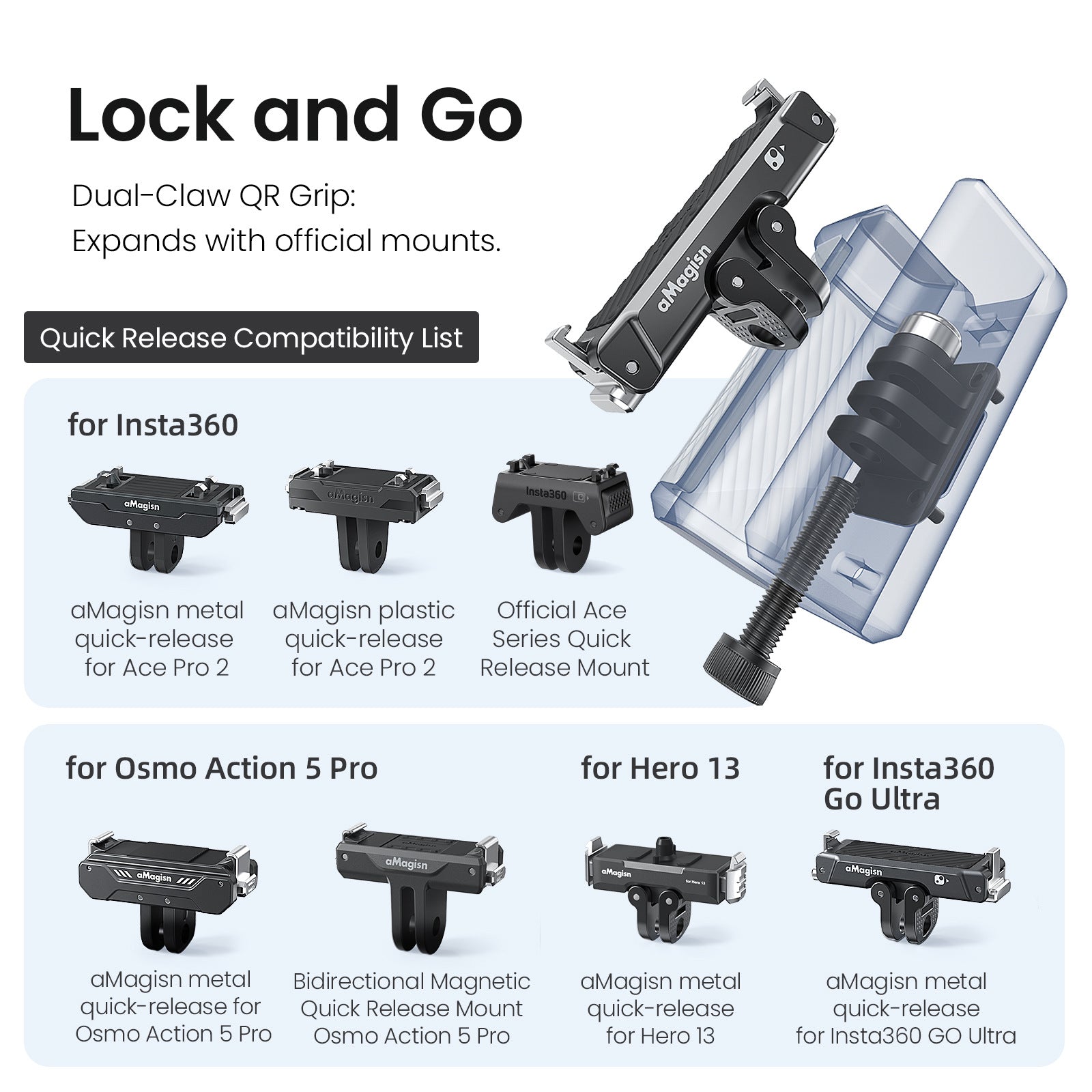 Other Camera Accessories 