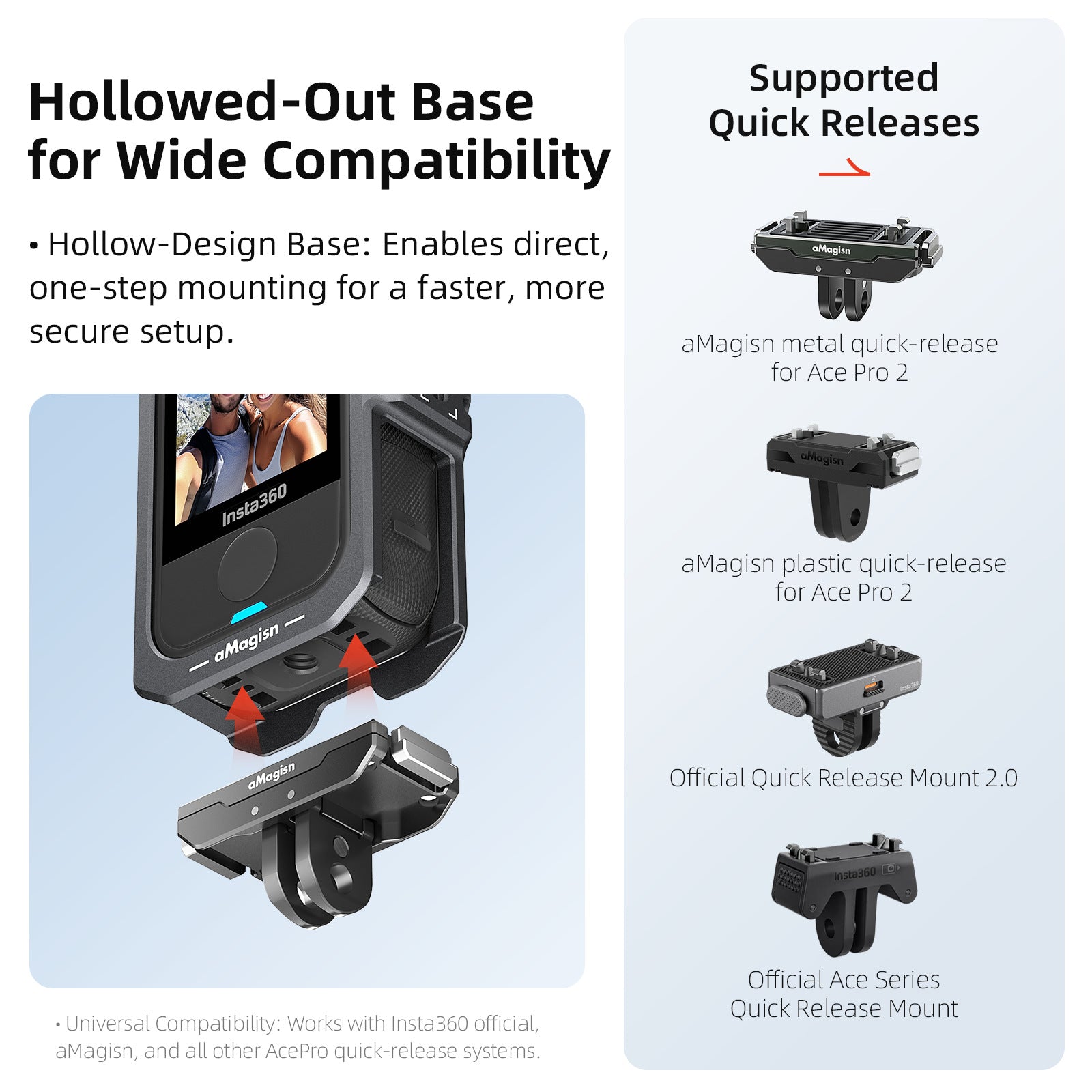 Other Camera Accessories 