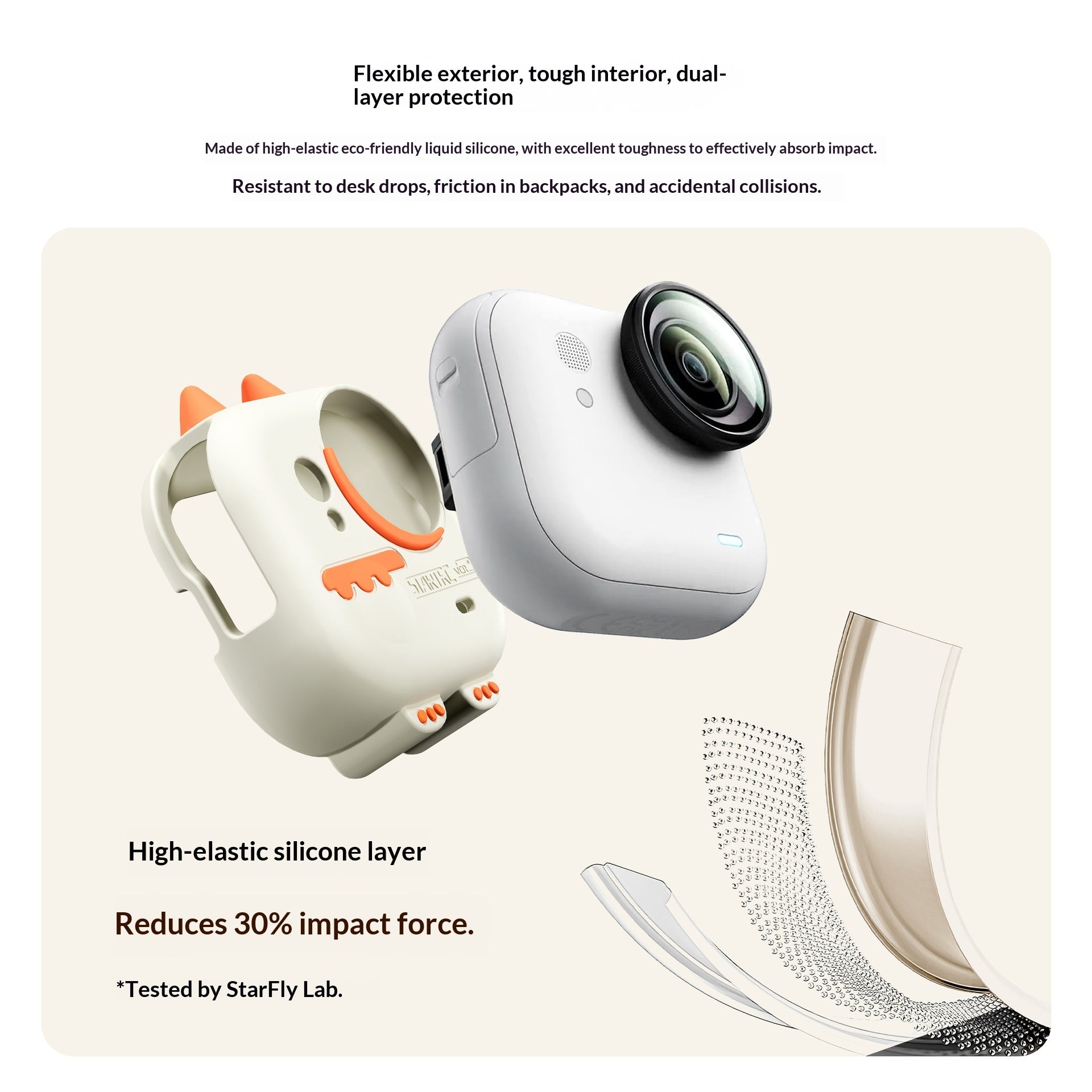Other Camera Accessories 