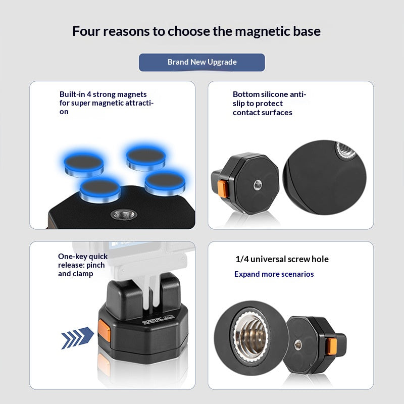Other Camera Accessories 
