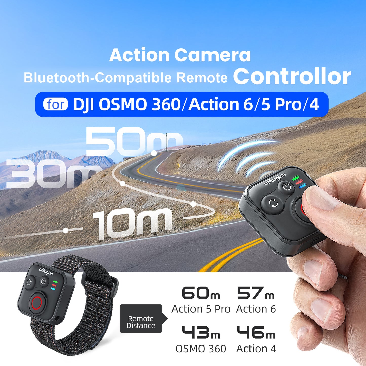 Other Camera Accessories 