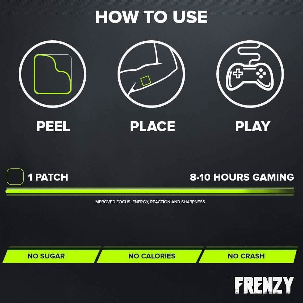 100% Natural Frenzy Gaming Energy Patches