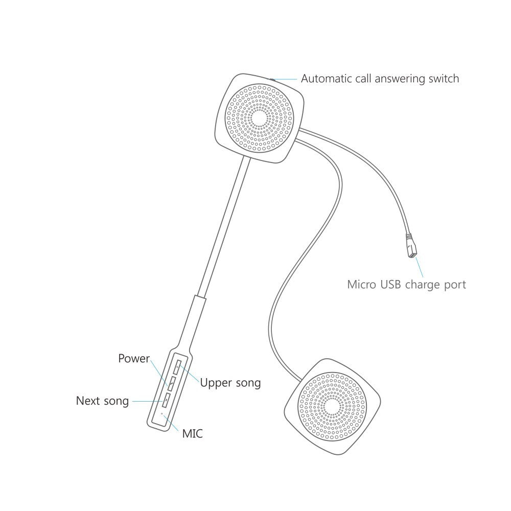 Motorcycle Motorbike Helmet Bluetooth-compatible Headset Wireless Headphone with Mic