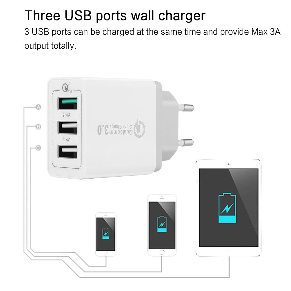 Wall Charger 