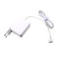 Wall Charger 