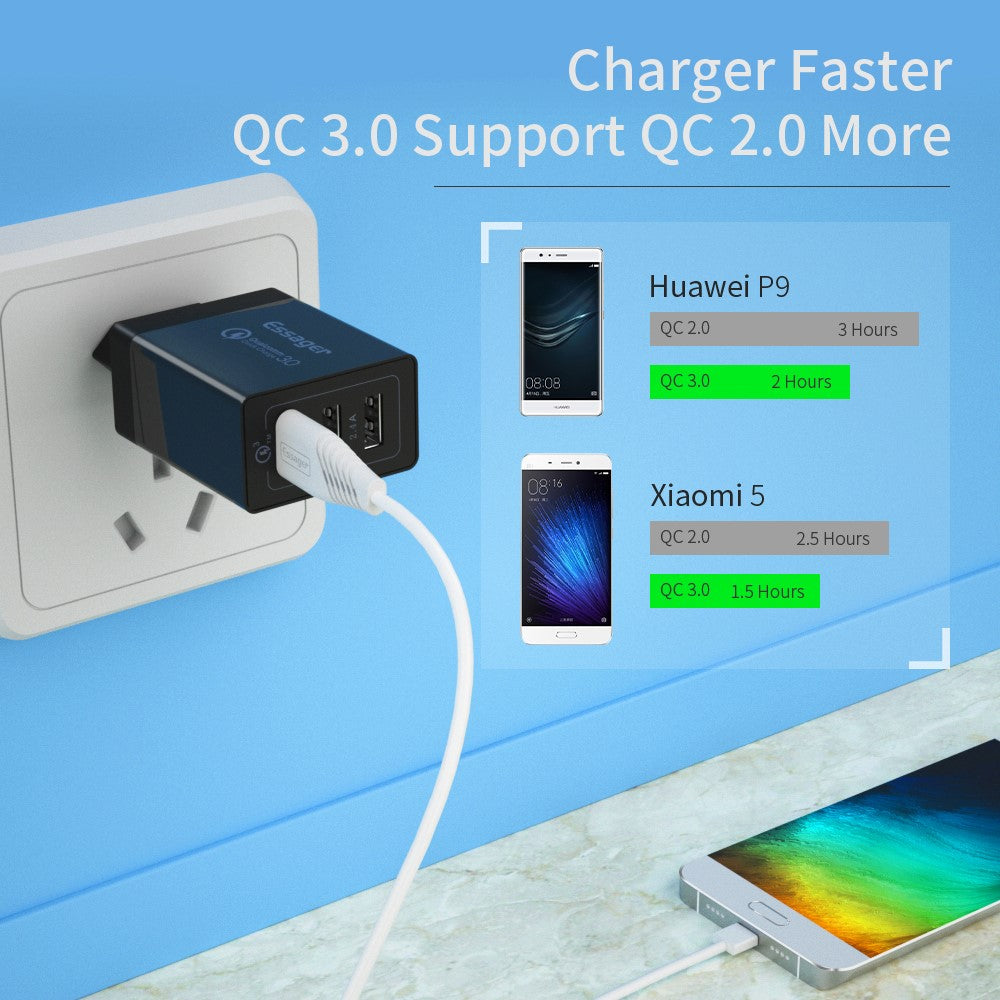 Wall Charger 