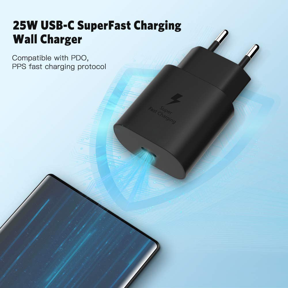 Wall Charger 