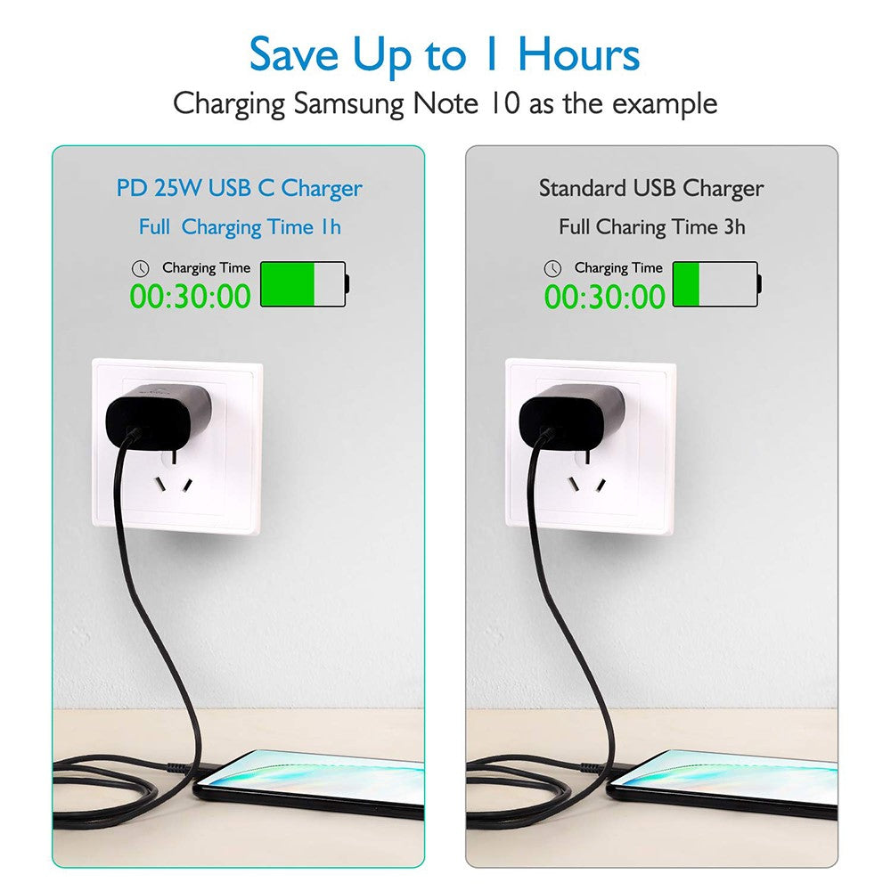 Wall Charger 