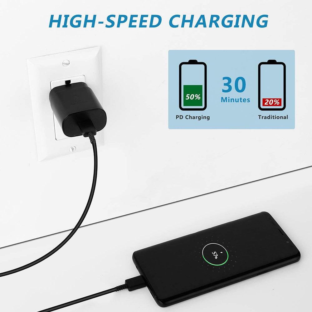 Wall Charger 