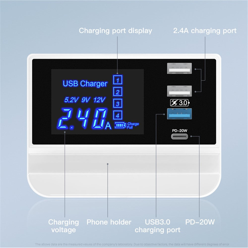 Desktop Chargers