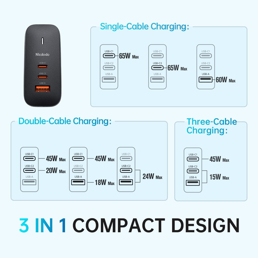 Wall Charger 