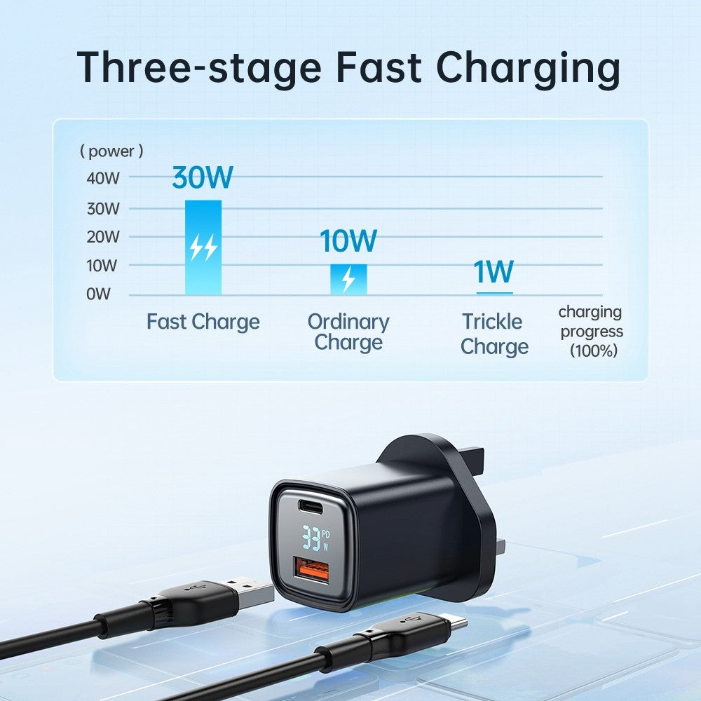 Wall Charger 