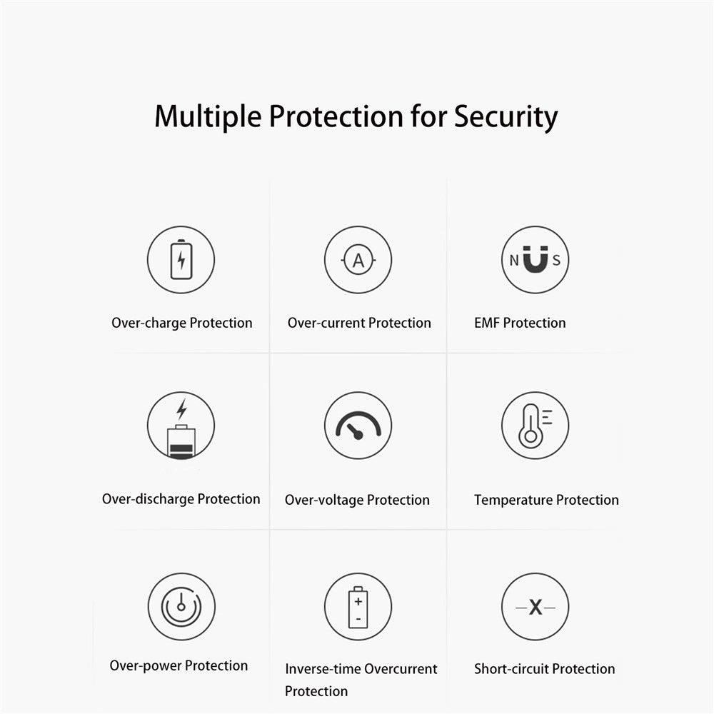 Smartphone Power Bank