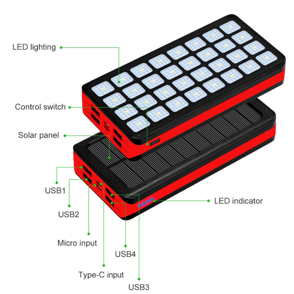 Smartphone Power Bank