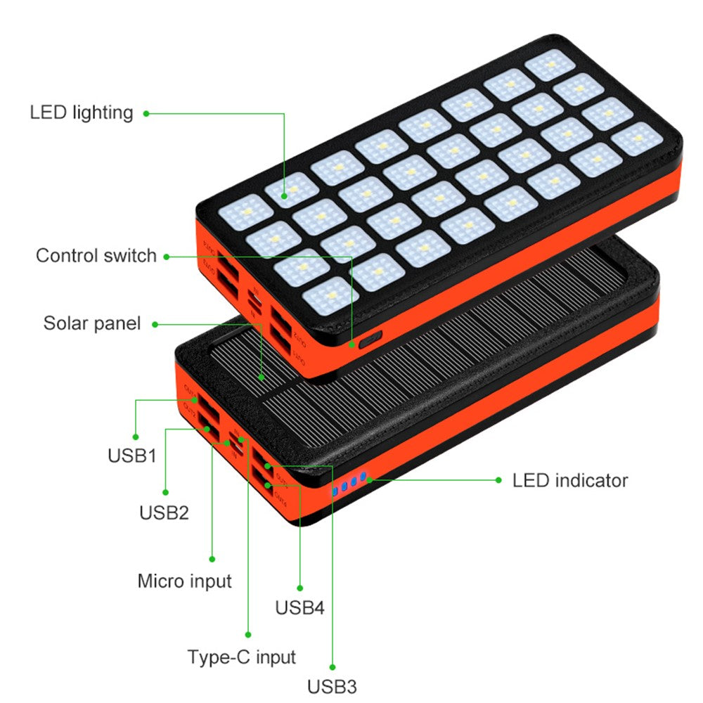 Smartphone Power Bank
