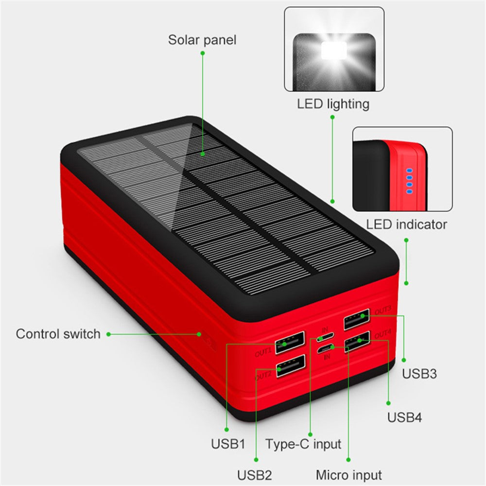 Smartphone Power Bank