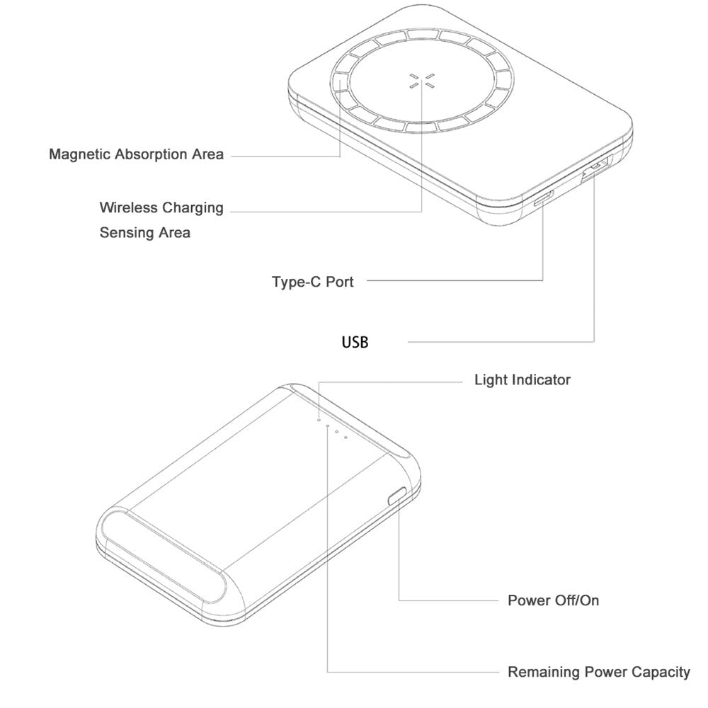 Smartphone Power Bank