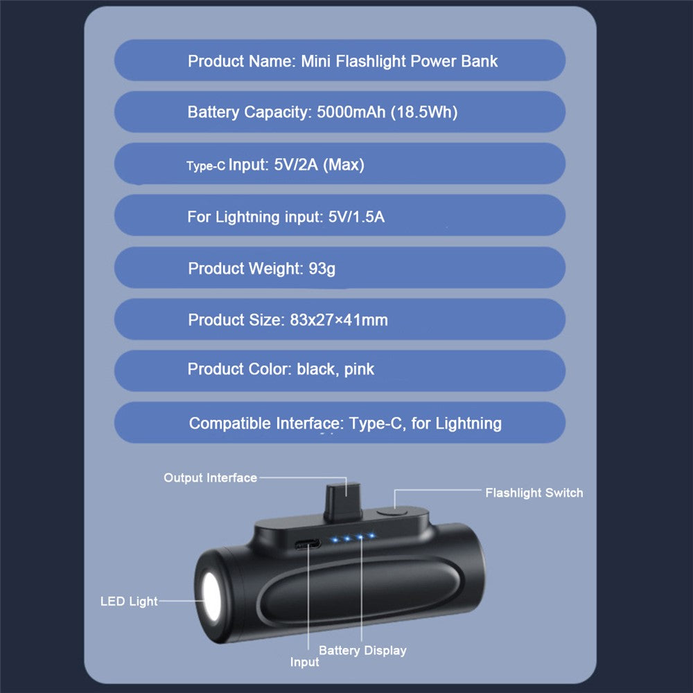 Smartphone Power Bank