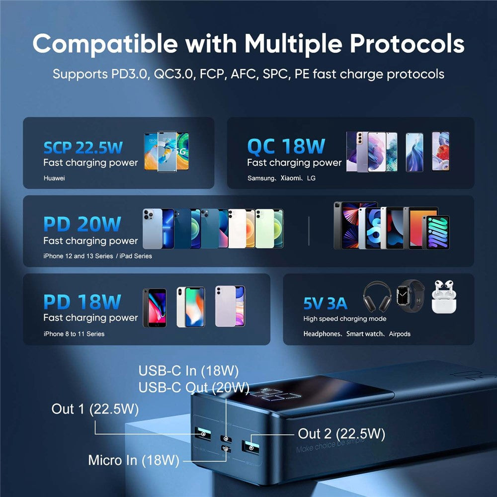 Smartphone Power Bank
