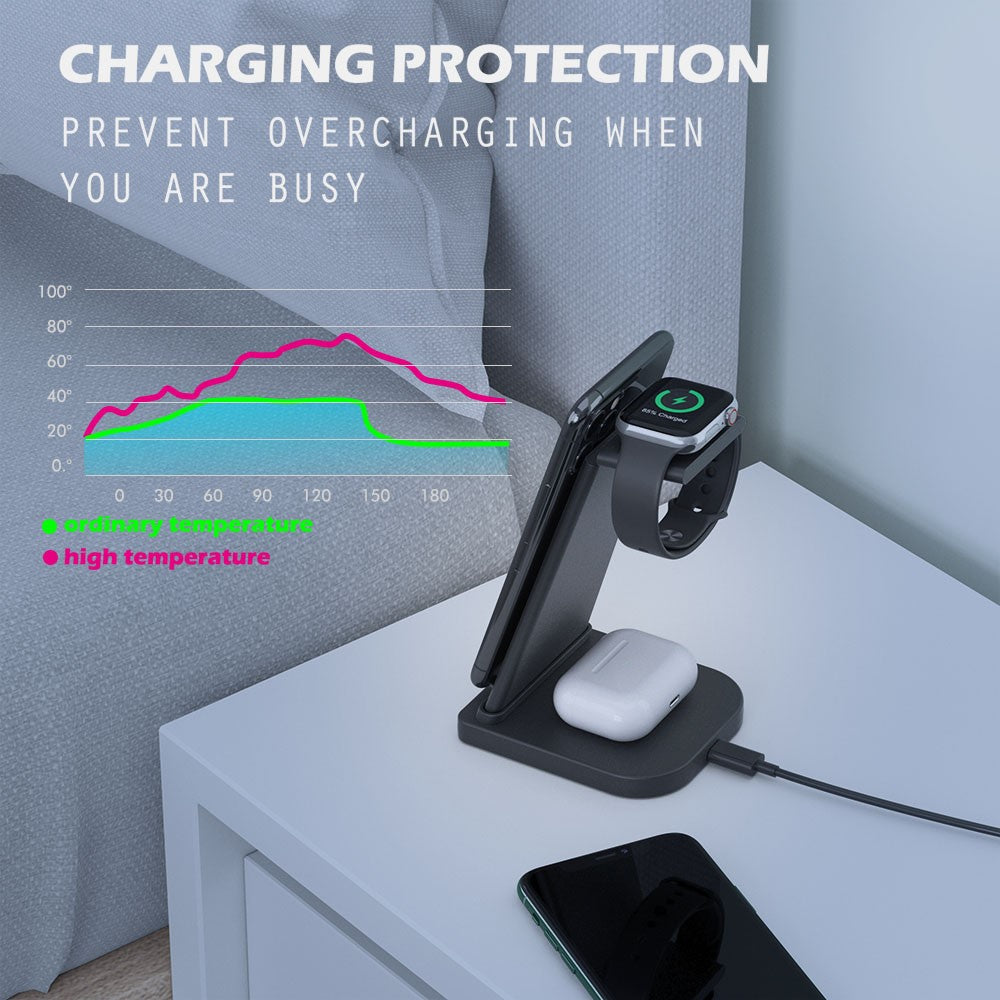 Wireless Charger 