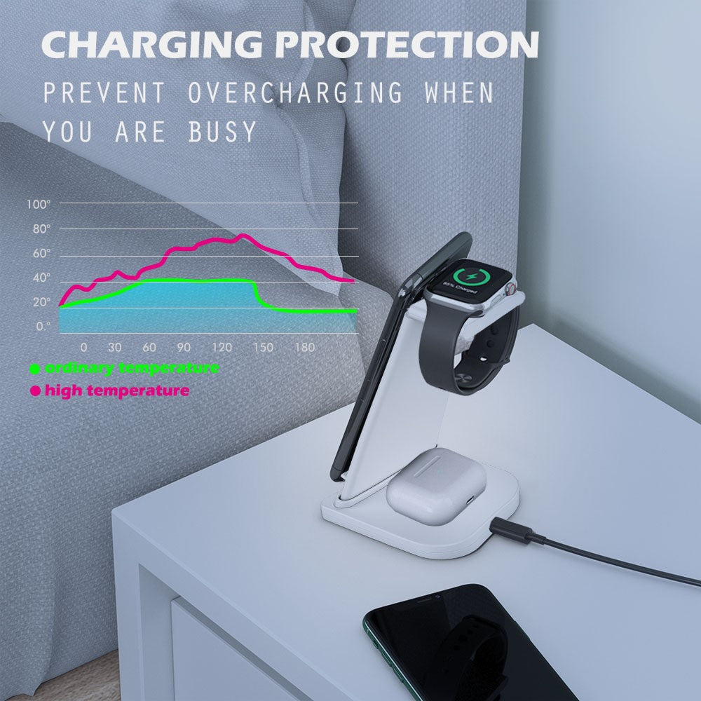 Wireless Charger 