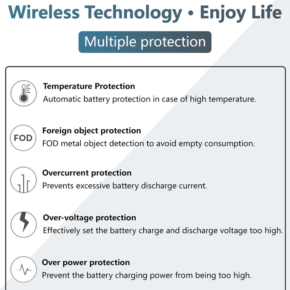 Wireless Charger 