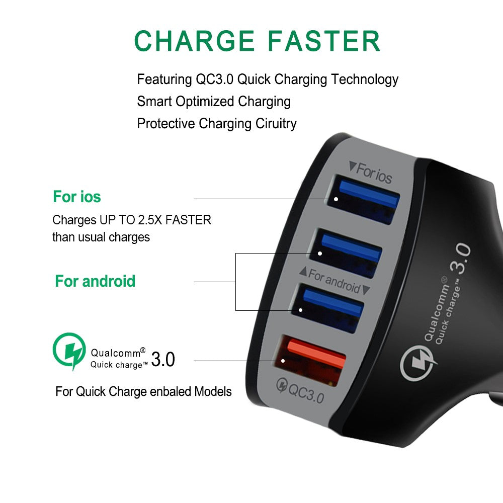 Car Charger 