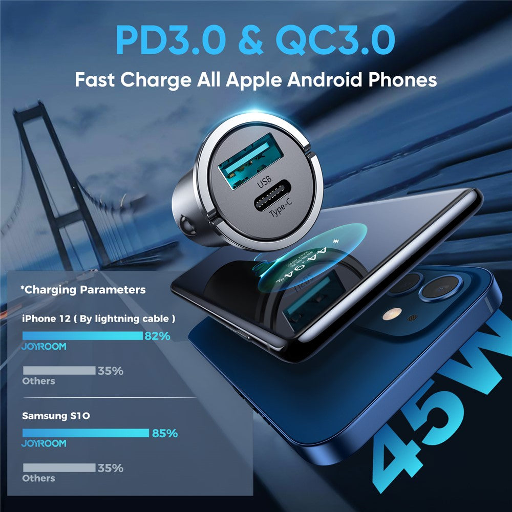 Car Charger 