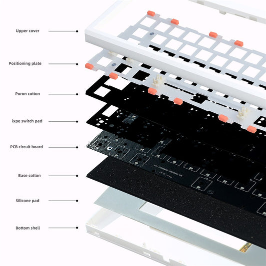 GMK61 Hot-Swappable RGB Wireless+USB Wired+Bluetooth-compatible Mechanical Keyboard Kit