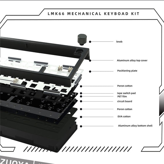 LMK66 Wireless+USB Wired+Bluetooth-compatible Mechanical Keyboard Kit with RGB Backlight