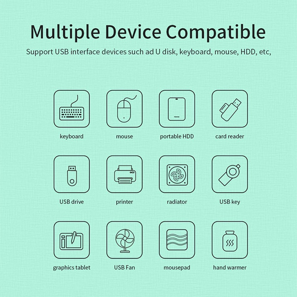MINDPURE US018 0.5m USB to 4 X USB2.0 Docking Station Laptop Computer USB Hub Adapter